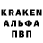 Бошки Шишки тримм Darja Haag